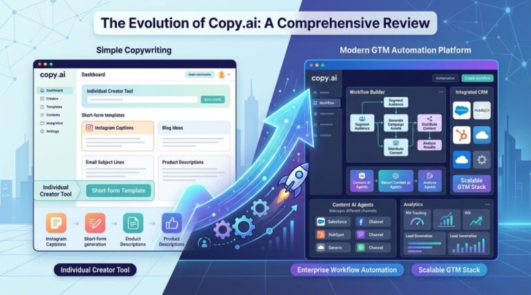 Copy.ai Review 2026: Is It the Right AI Writing Tool for Your Workflow?
